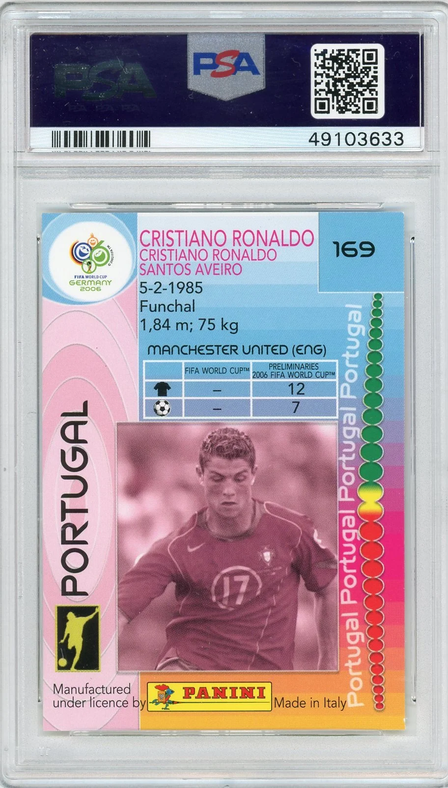panini 2006ロナウドcr7World Cupパニーニ W杯